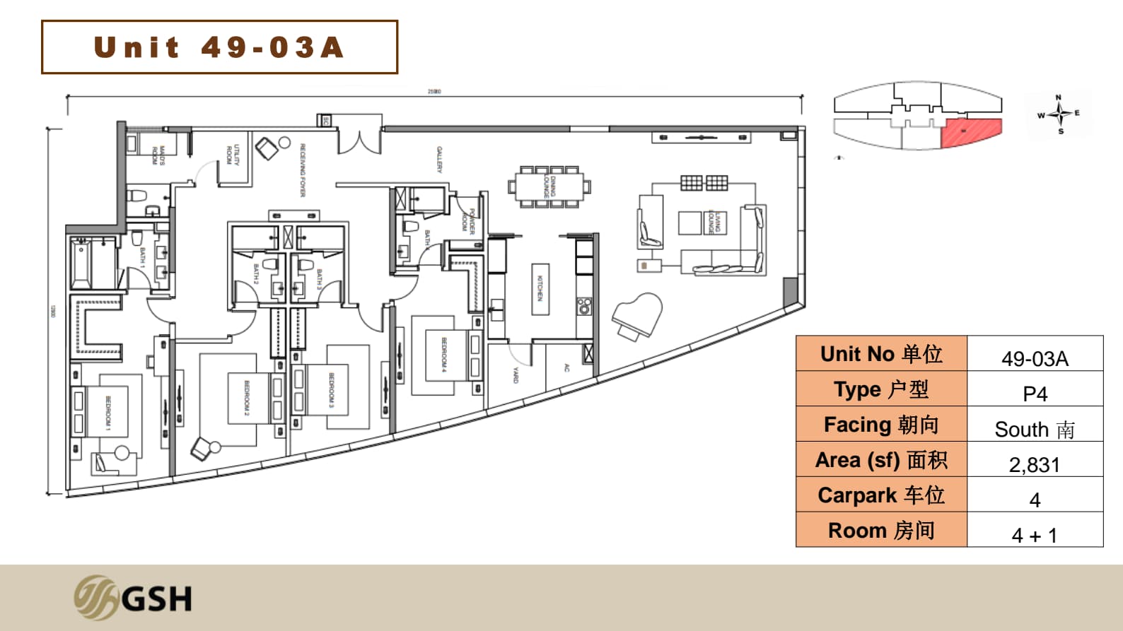 Layout